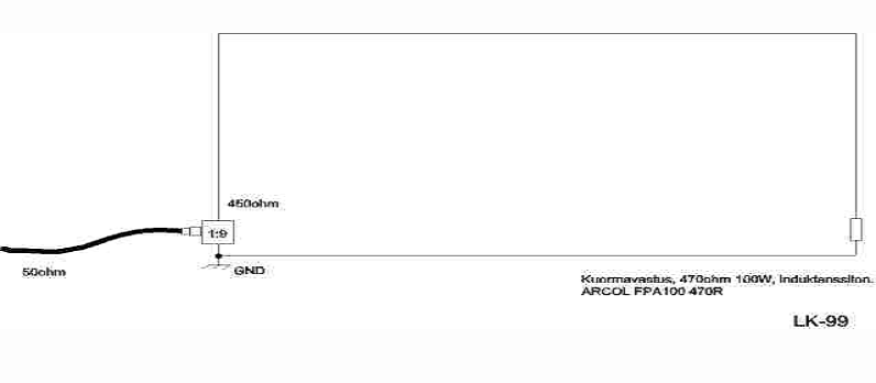 lk99-antenni-kaavio